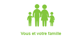 votre famille